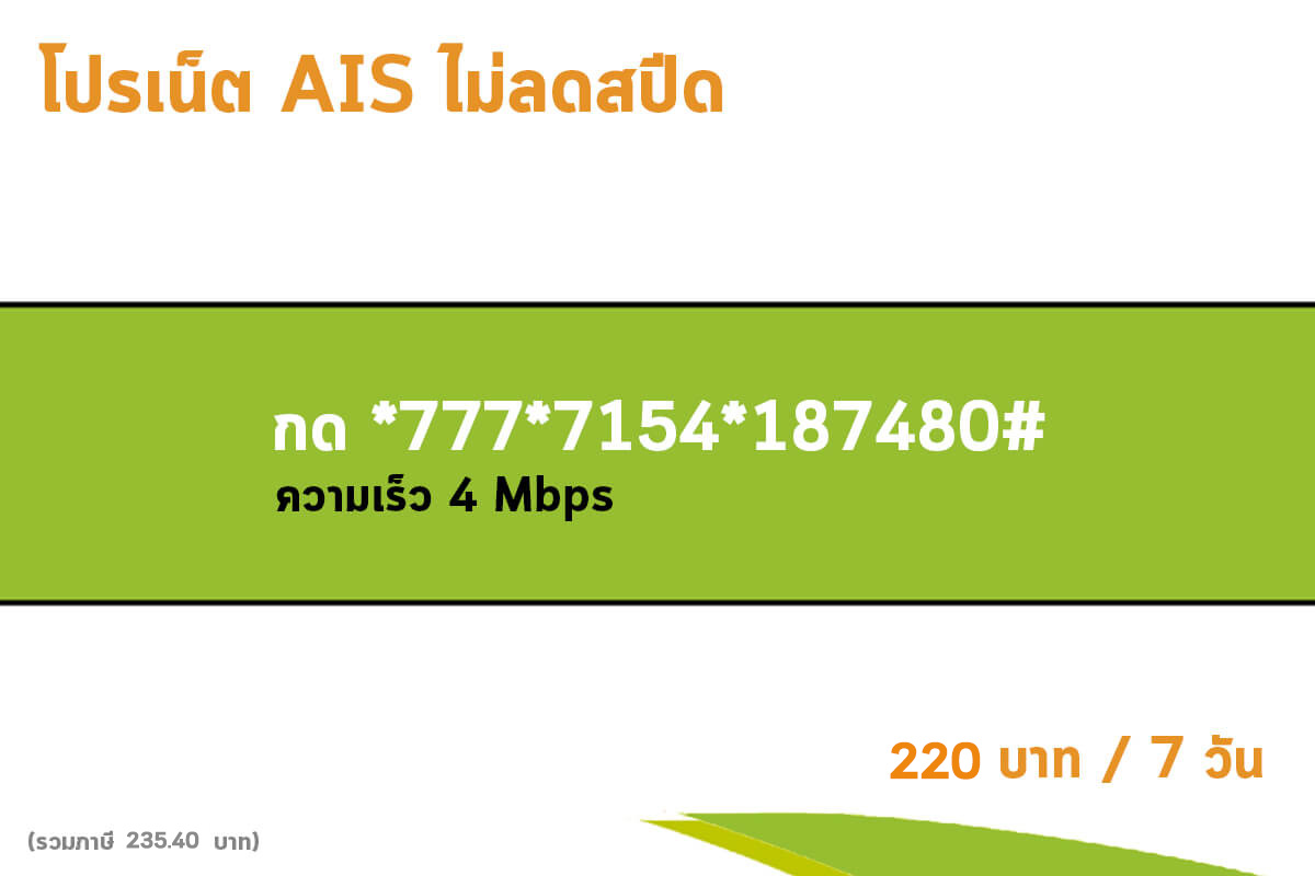 สมัครเน็ต AIS 4 Mbps 7 วัน